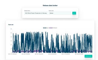 Rebase Data Broker