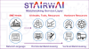 StairwAI's Matchmaking Service Layer uses Natural Language Processing to match SME needs with AI resources, tools, courses, assets, and data-sets. The matchmaking service also helps dimension hardware needs.