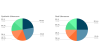 ODSS dataset