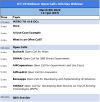 ICT-49 OC webinar agenda